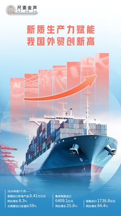 新質生產力賦能，我國外貿進出口創新高